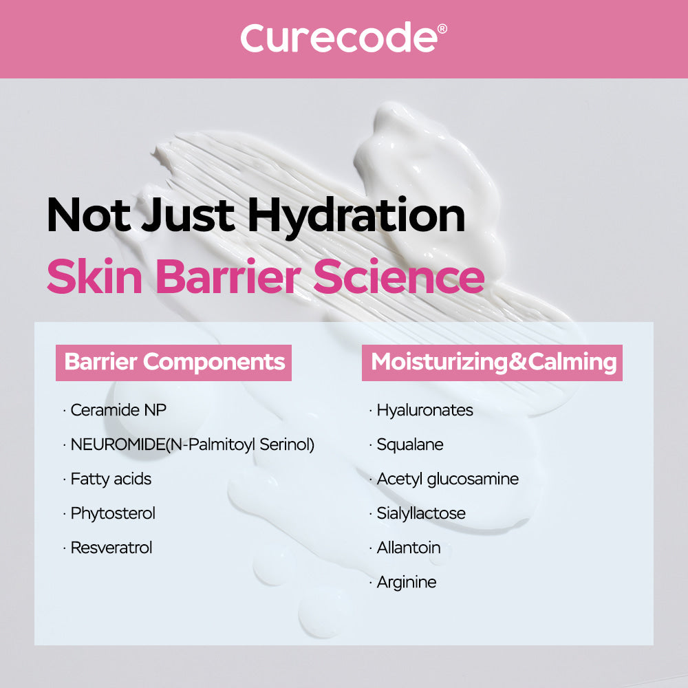 Curecode Double Barrier Cream