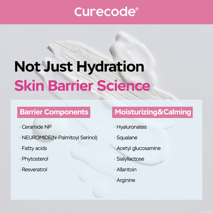 Curecode Double Barrier Cream: Advanced Microbiome Barrier Repair ...