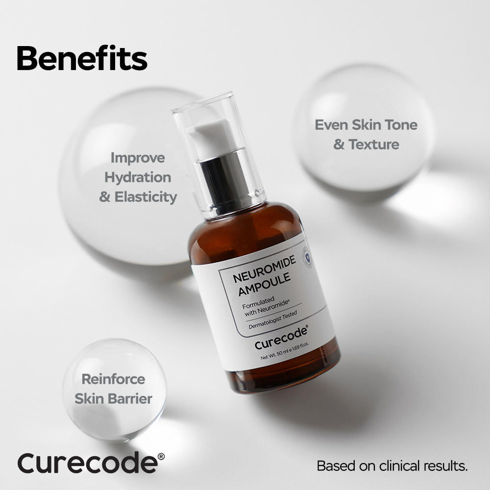 Curecode Neuromide Ampoule