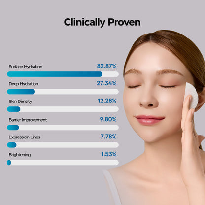 Curecode Soothing Biome Ampoule Pad